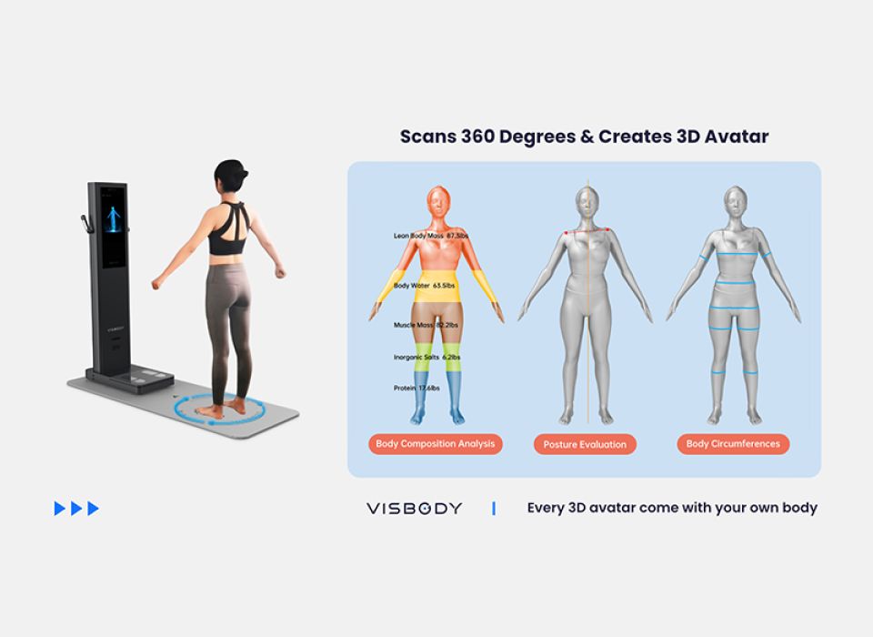 3D-bodyscanner, IBS- en BIA technologie!